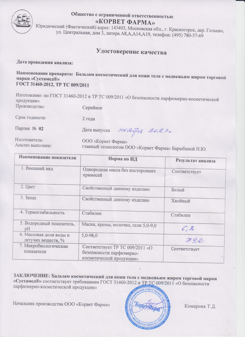 Паспорт №11202302
